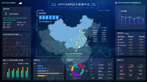 服务制胜 香山股份在智能充电桩赛道上的软件开发之道